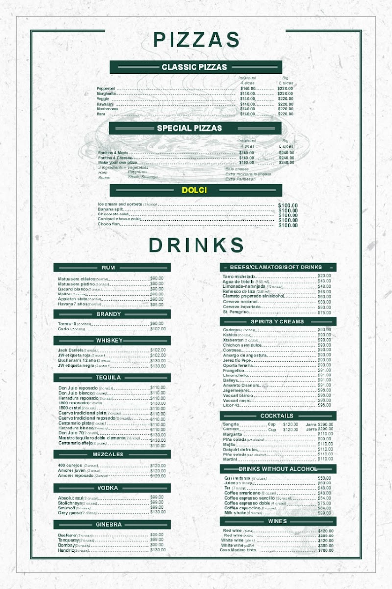 Fontina Trattoria Menu - Image 2