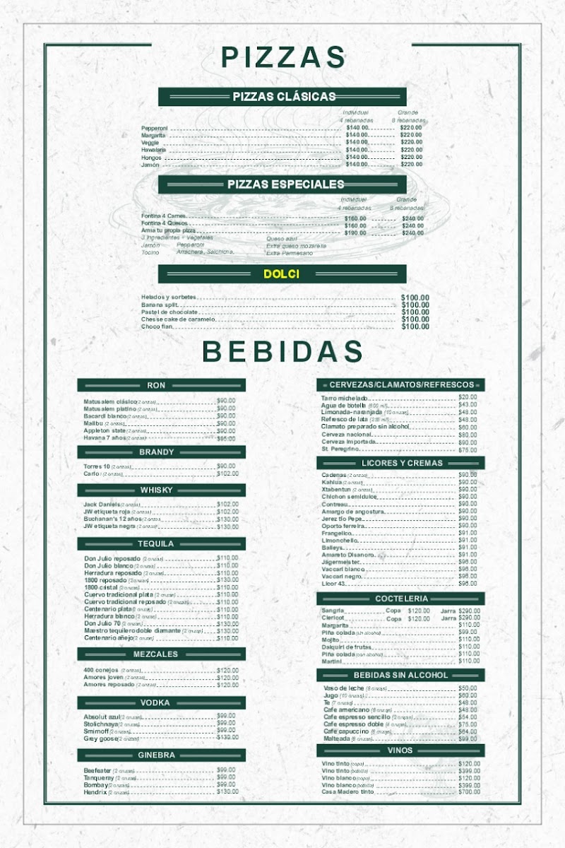 Fontina Trattoria Menu - Image 4